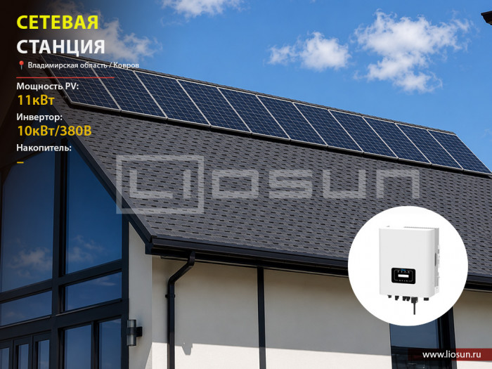 GridSun15.3-flat – сетевая солнечная станция для плоской крыши