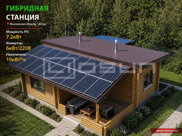 IslandSun 10.1-30 cont – автономная солнечная электростанция в контейнере