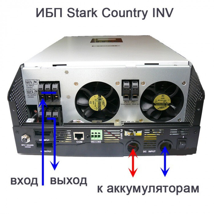 STARK COUNTRY 3000 INV LT 