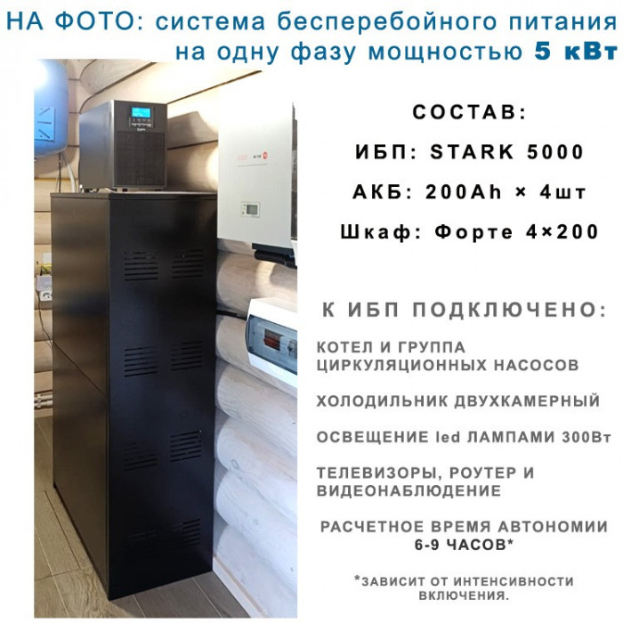 STARK COUNTRY 5000 ONLINE LT (60A)